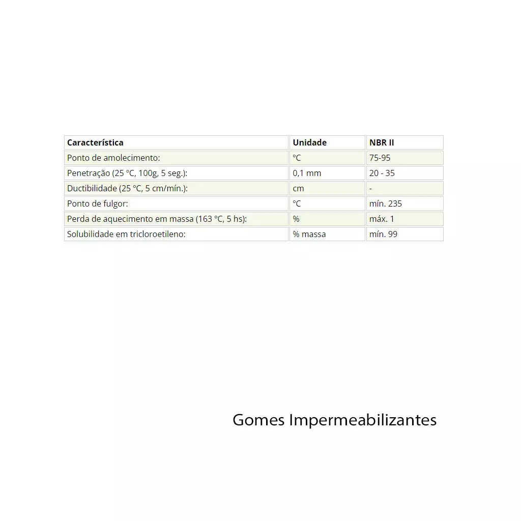 Cimento asfáltico 25Kg