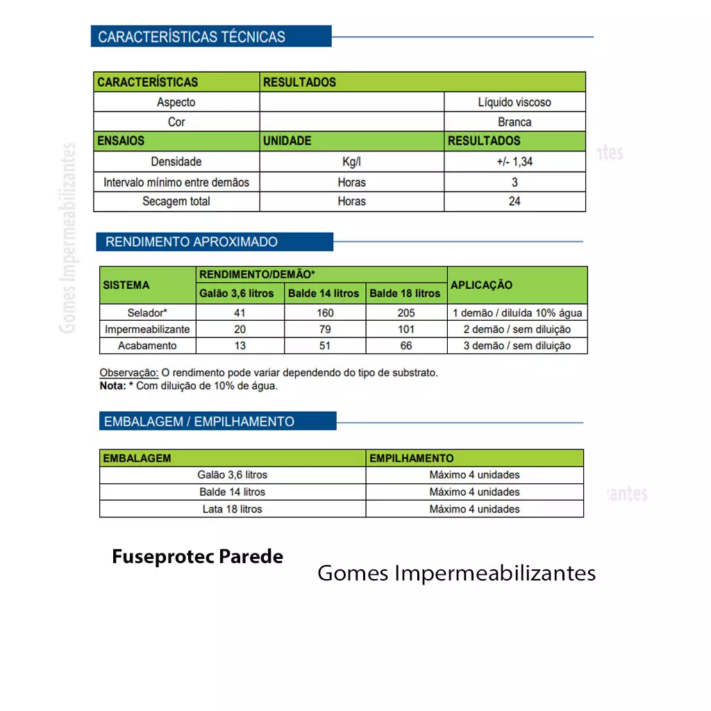 Fuseprotec Parede Balde c 18 lt